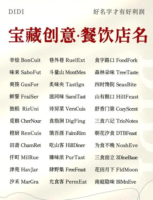 餐厅起名字大全_2