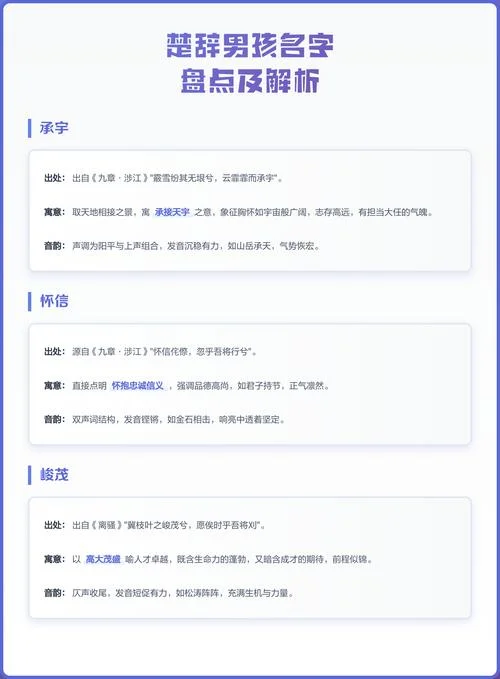 虎年出自楚辞男孩名_1