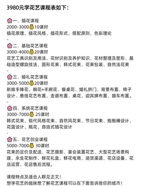 表演艺术生培训费用_1
