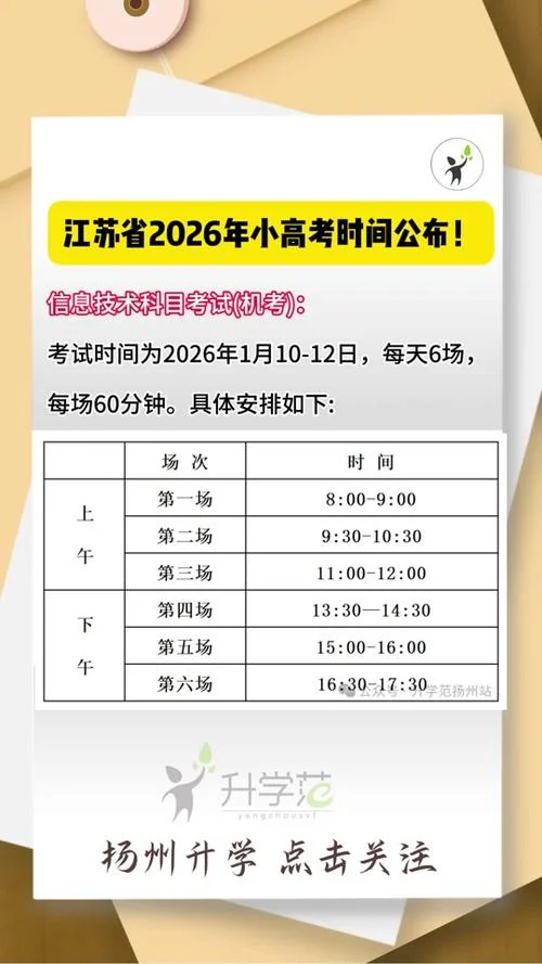 江苏自学考试成绩什么时候出来-江苏自考成绩查询时间。
