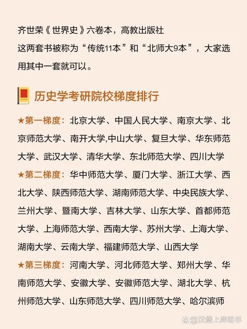 历史系考研科目-历史学考研科目