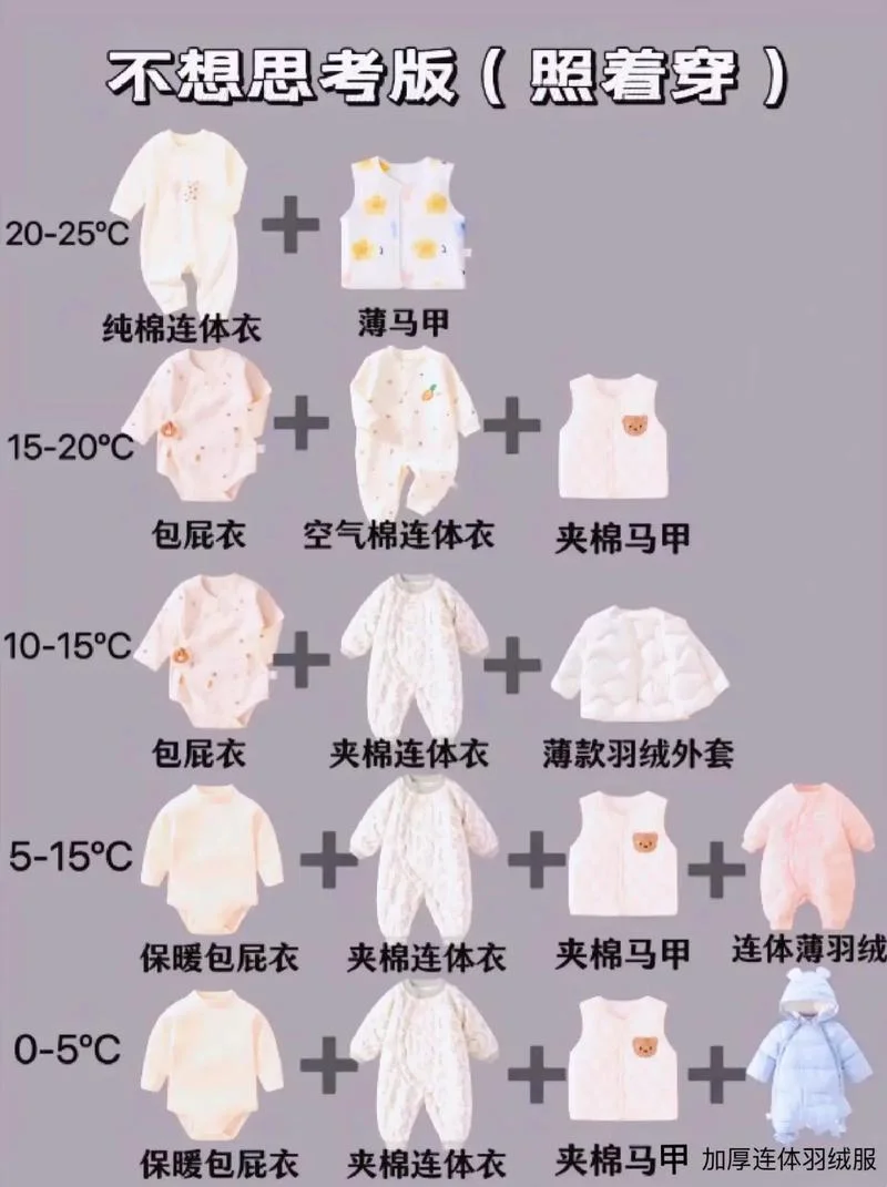 三年级孩子穿多大衣服_1