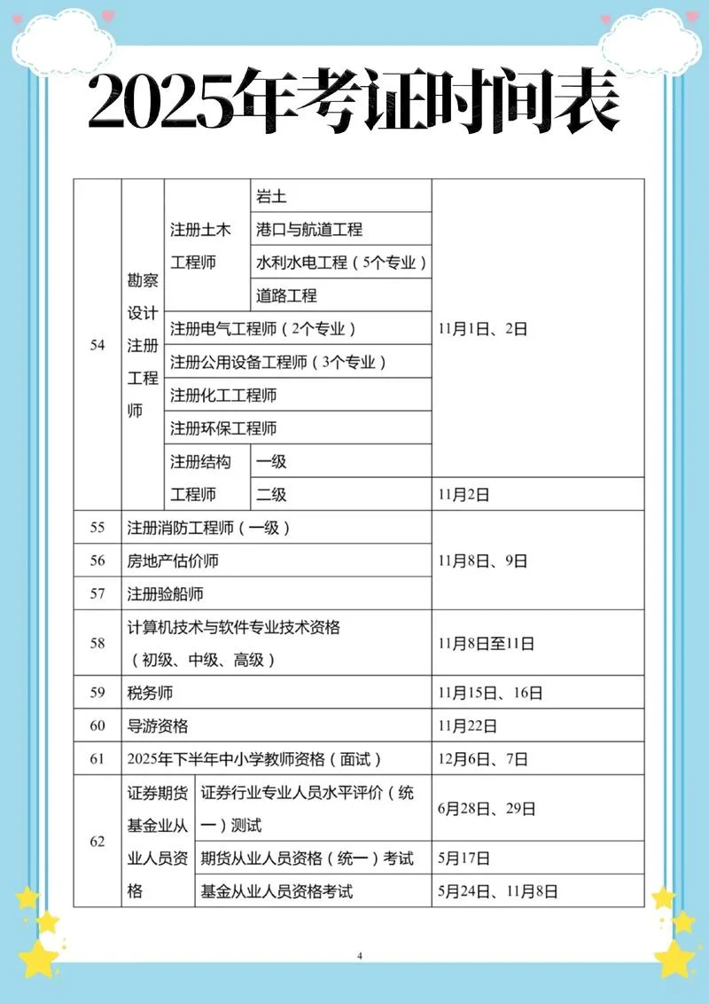 造价工程师报考时间2018_1