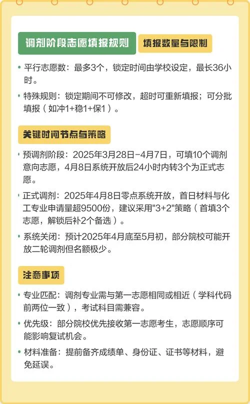 考研可以填几个志愿吗-考研志愿填几个