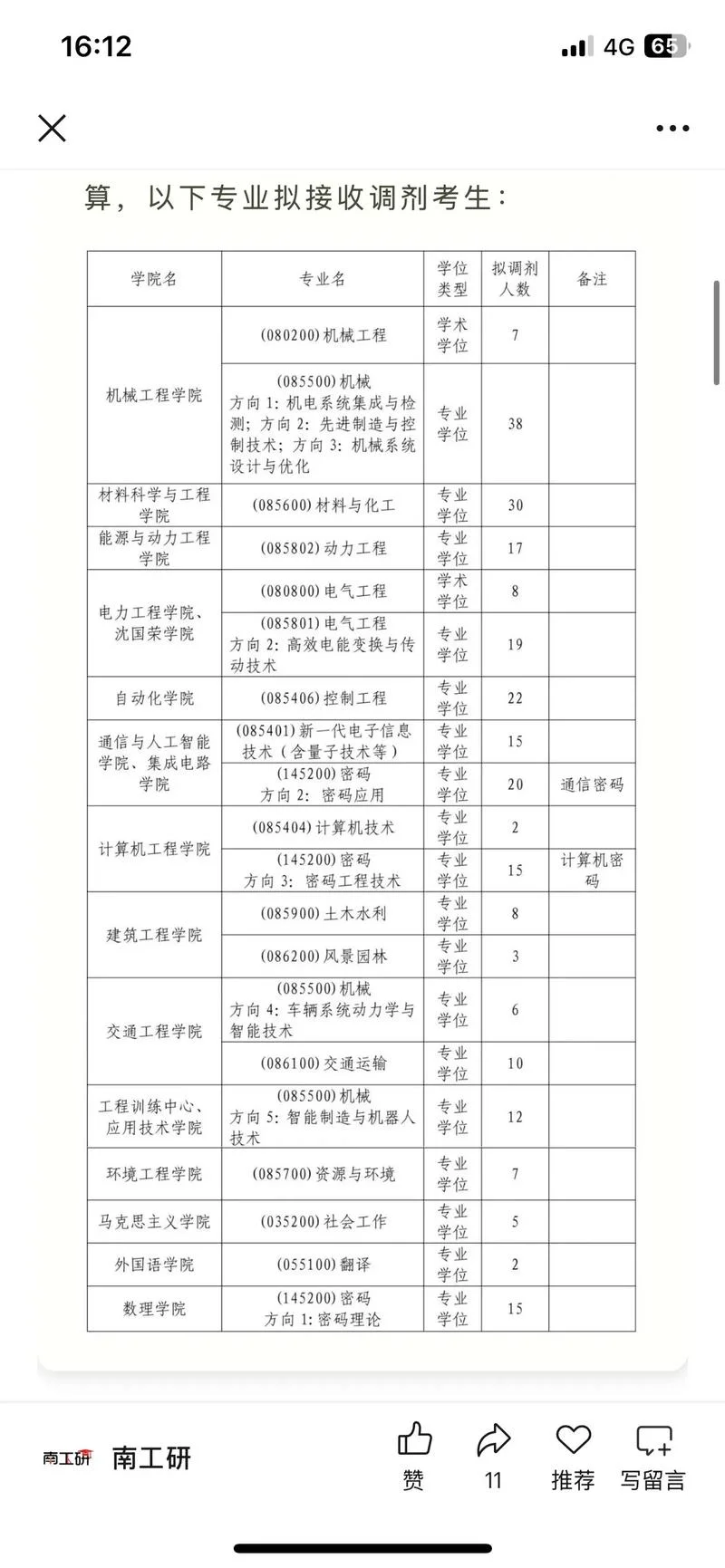 关于考研的调剂_1