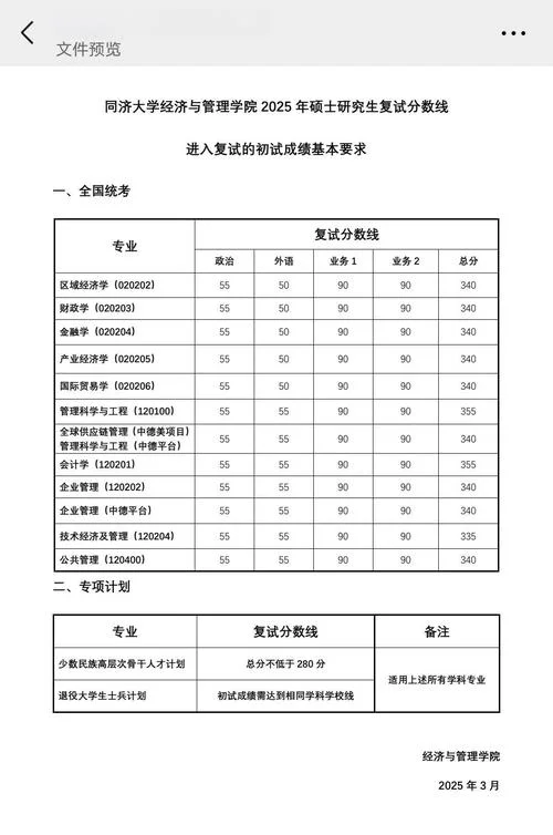 同济大学能源动力考研分数线_1