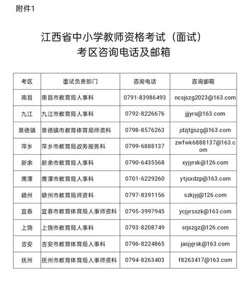 幼儿教师资格证报名条件_1