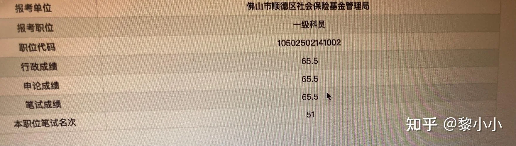 2021广东省考成绩_2
