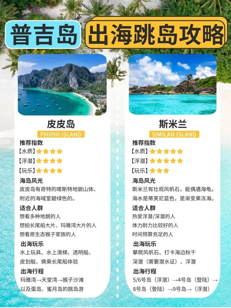 东南亚海岛旅游攻略-东南亚海岛游攻略