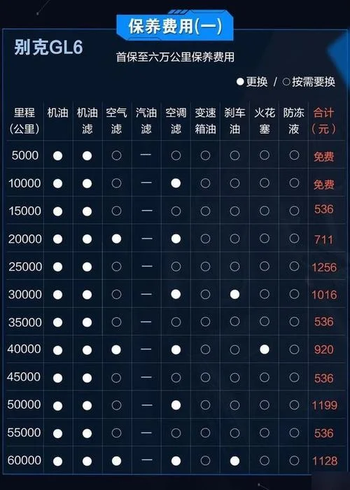 新汽车磨合期多少公里_1