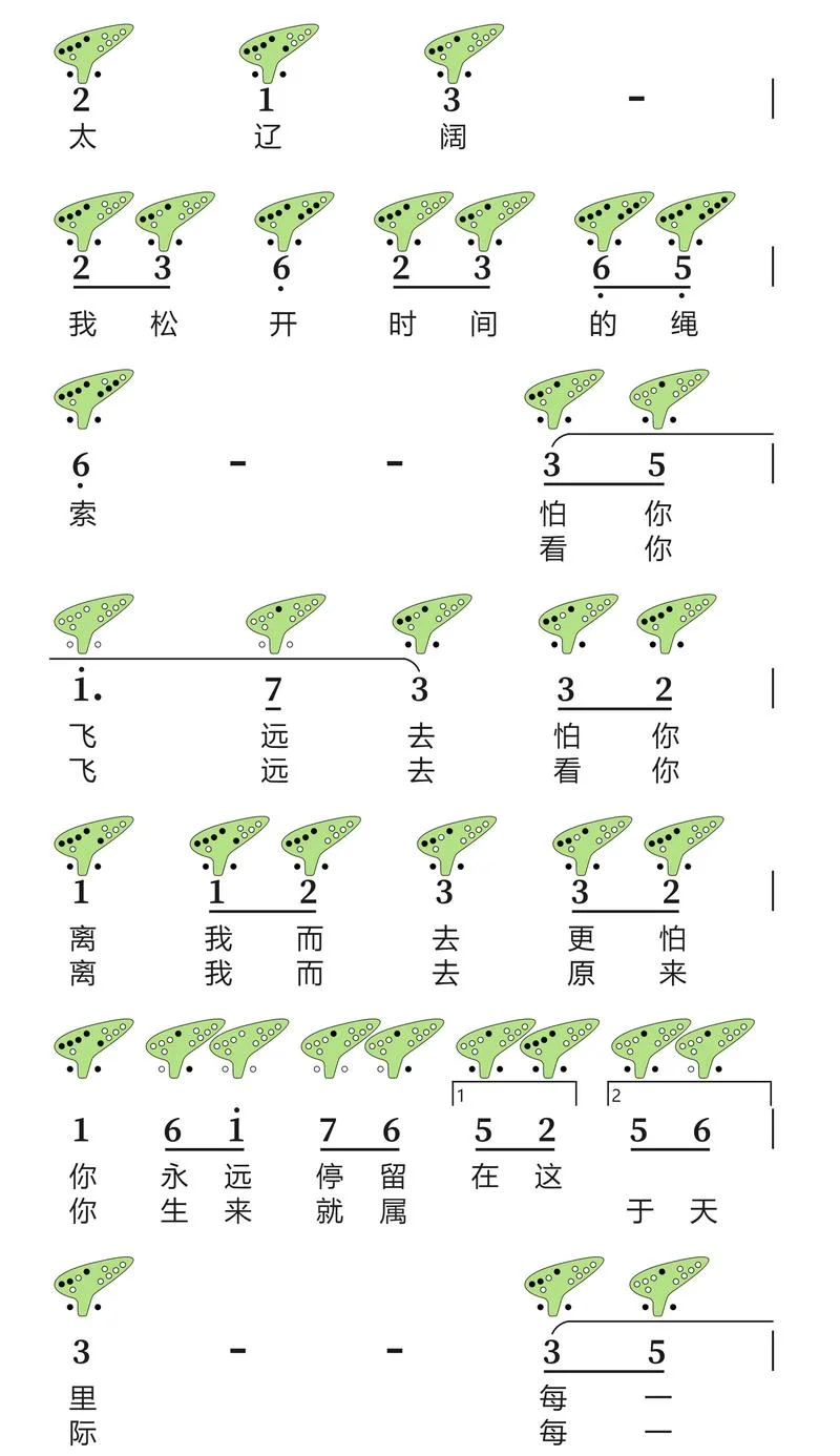 怎么学陶笛曲谱-学陶笛曲谱方法
