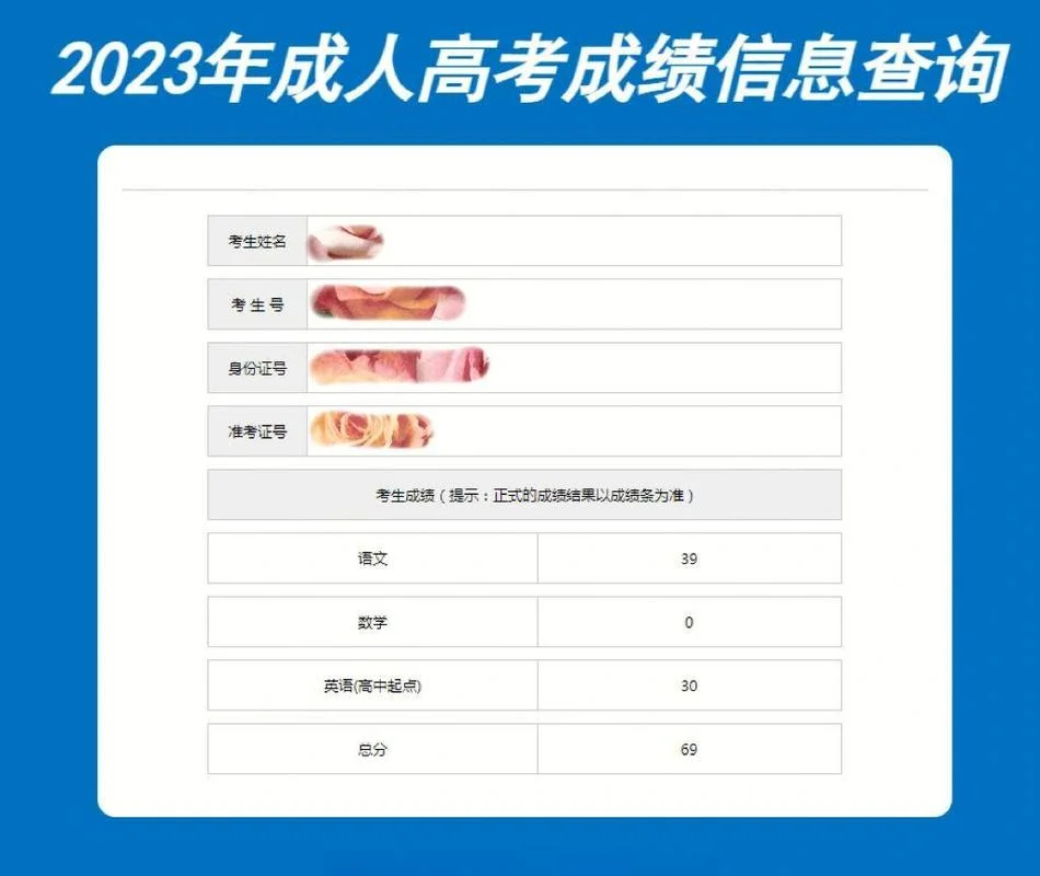 2016学业水平测试成绩查询-2016 学业水平成绩查询