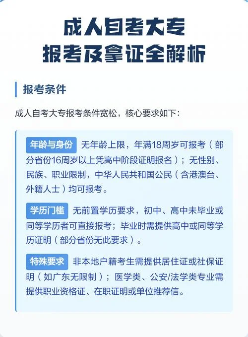成人大专一般几月份拿证_1