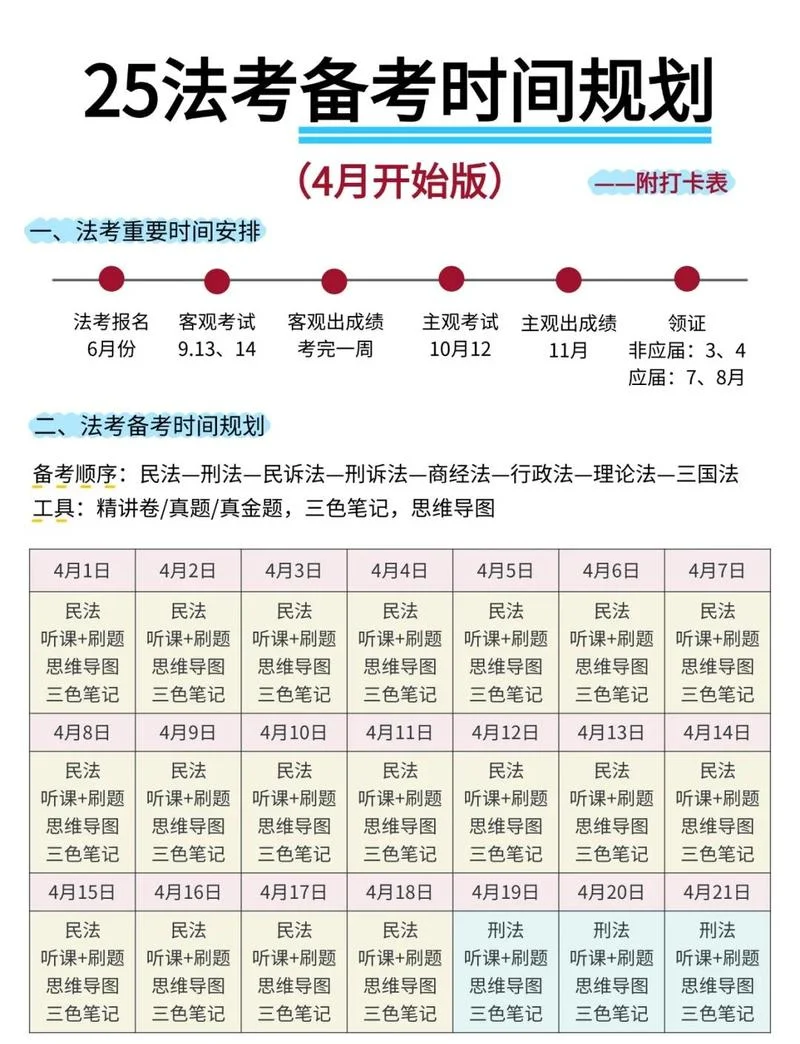 贵州2018法考报名条件_2