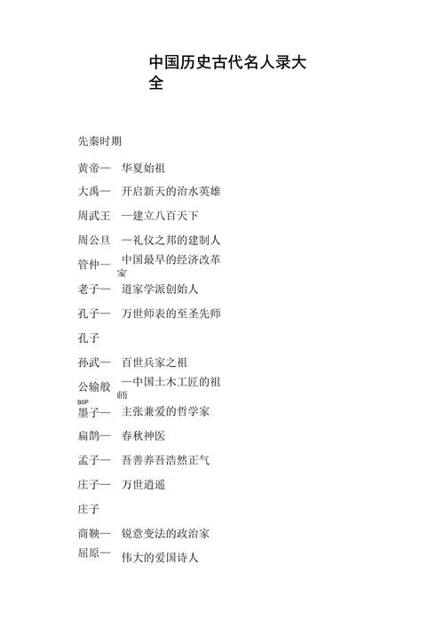 历史人物介绍大全集-历史人物全传