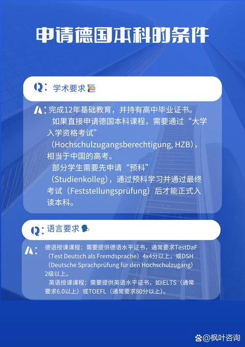 英语专业申请德国留学_1