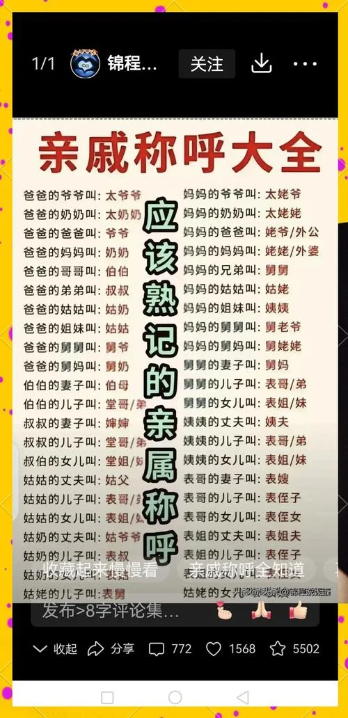 表姐妹群名叫什么好_1