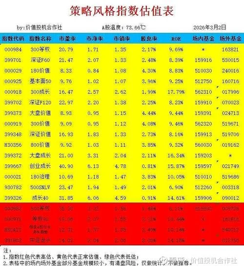 亿牛网历史市盈率查询_1