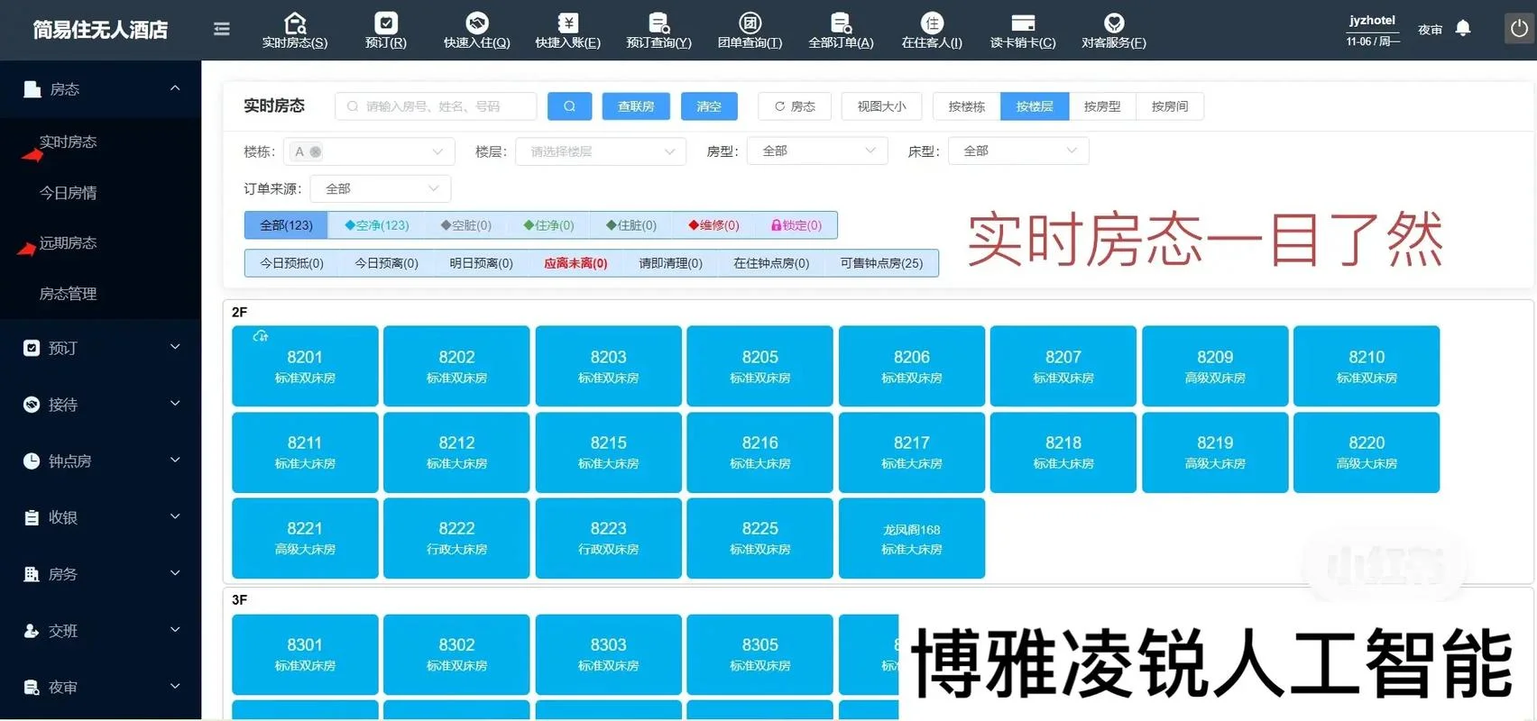 什么是星级酒店的管理软件_1