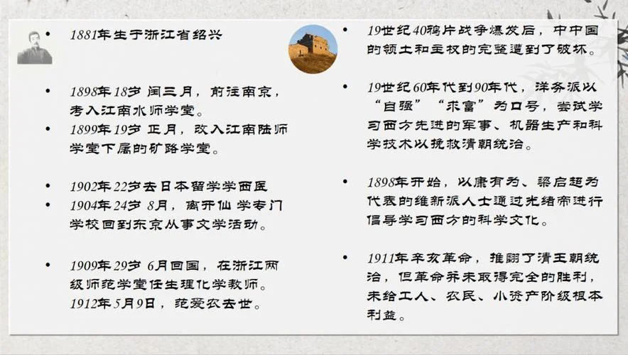 鲁迅的作者简介_2