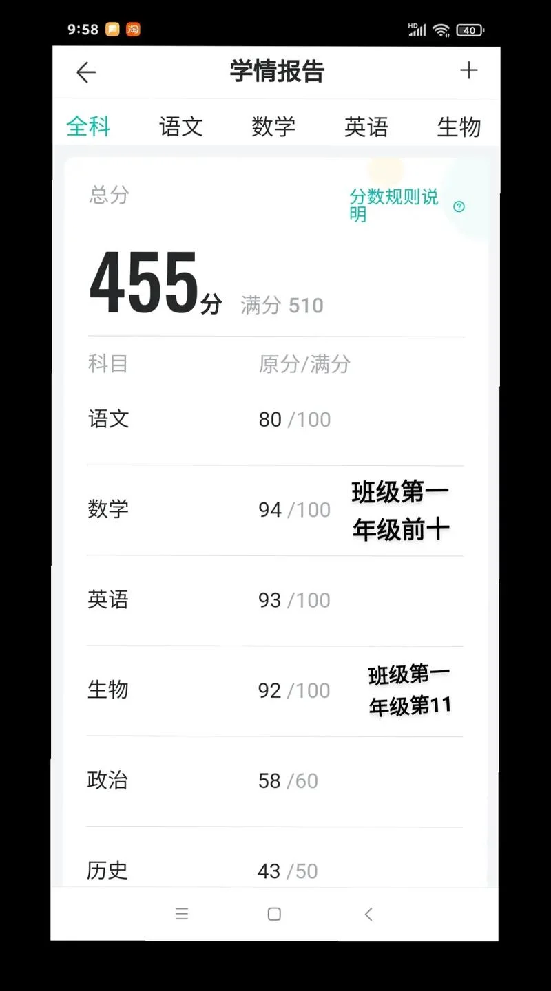 智学网成绩单300多分_1