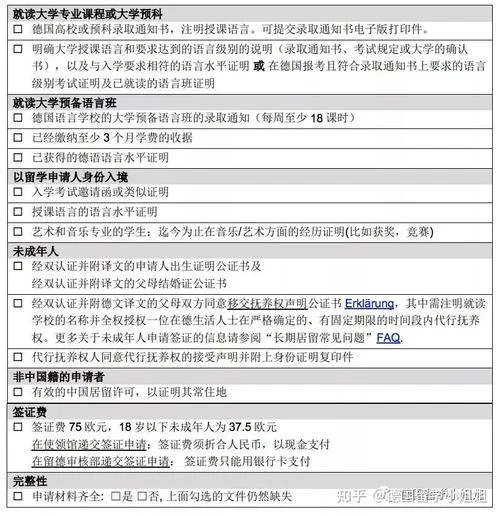 德国留学硕士开学时间-德国硕士开学时间