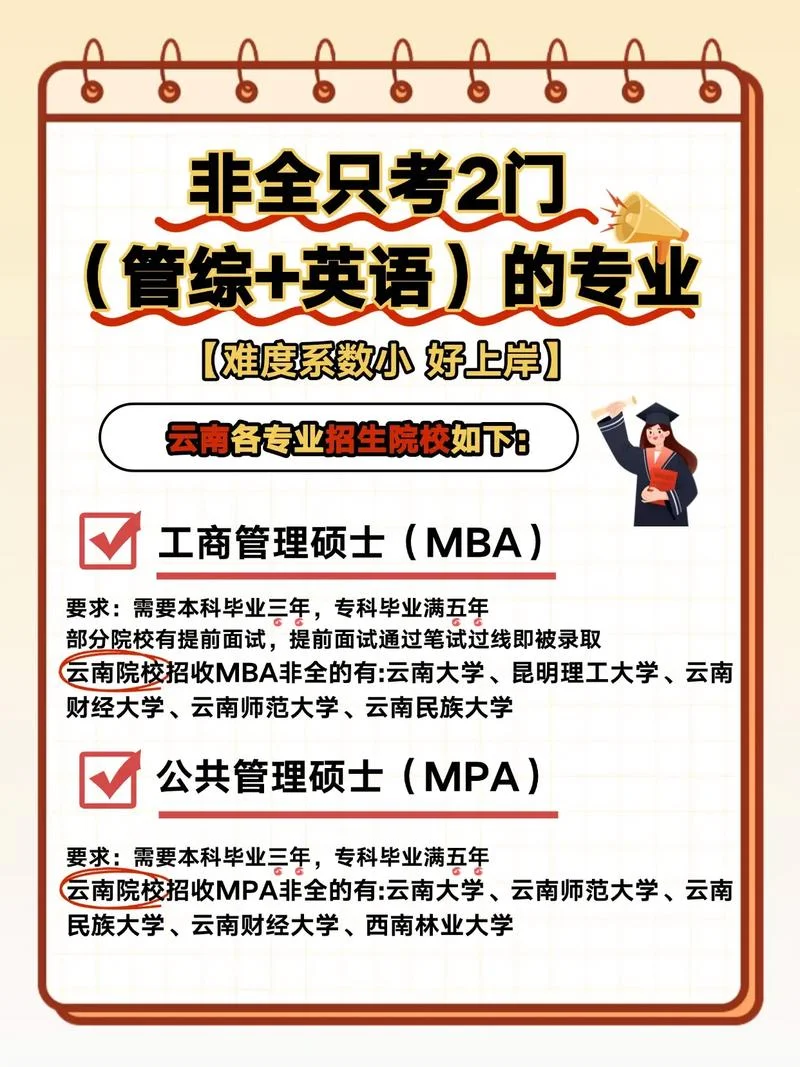 在职考研哪个专业好考_2
