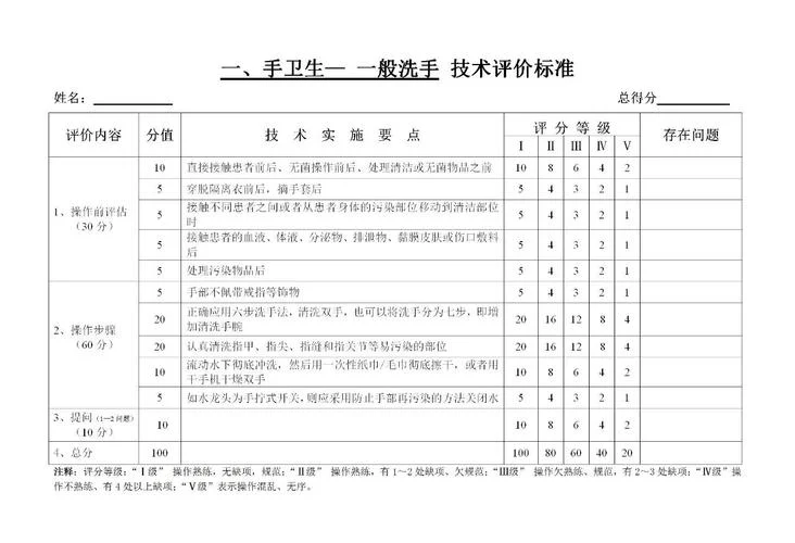 卫生资格成绩多少分过_1