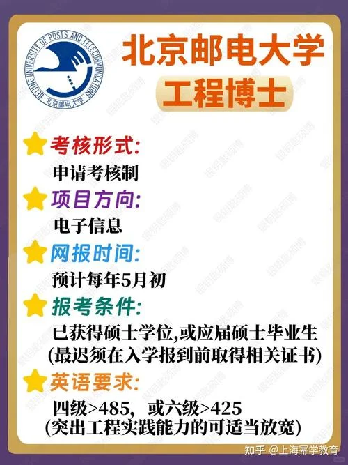 工程博士报考条件_1