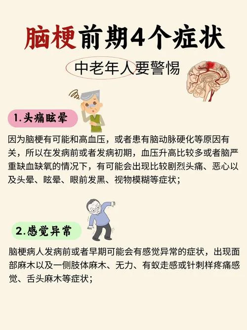 脑梗是怎么形成的原因是什么_1