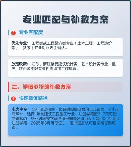 营销中专能报考二建吗-中专能考二建吗