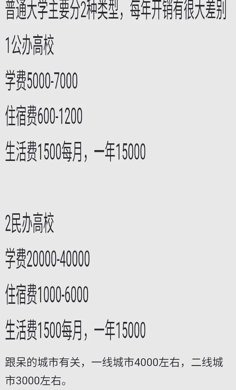 燕山大学留学生学费_2