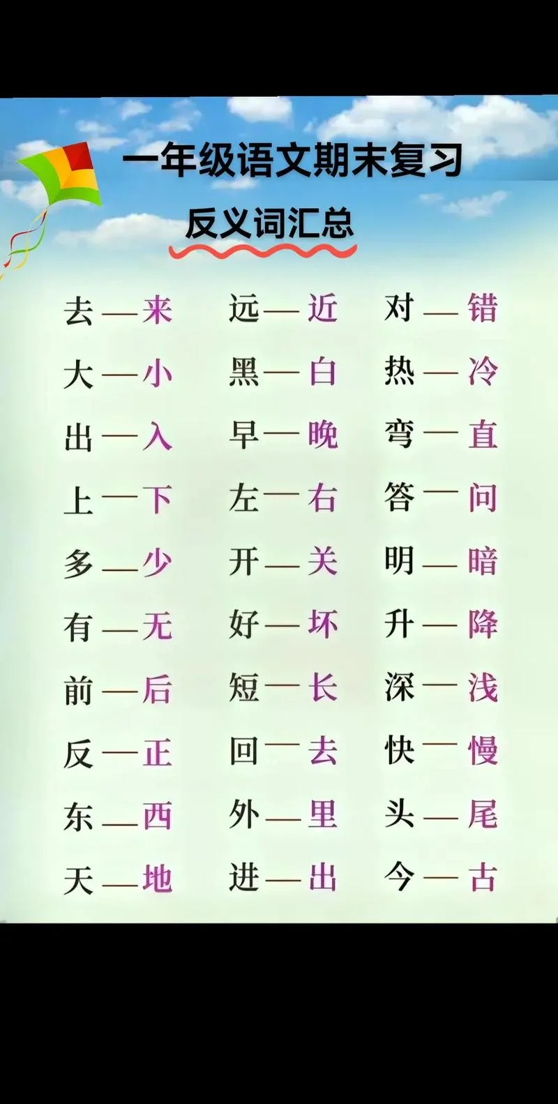 灵巧的反义词是是什么_2
