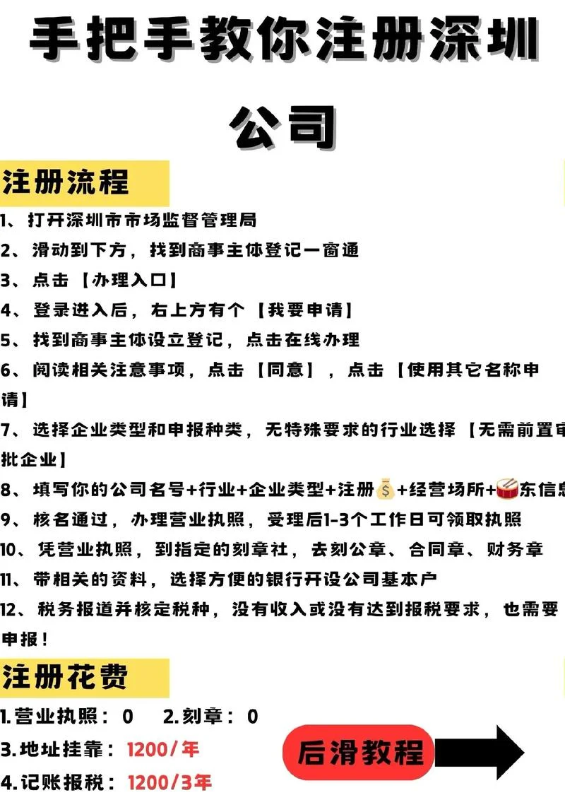 化工公司好注册吗-化工公司注册难