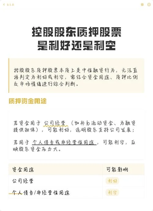 股票可以质押的要求_2