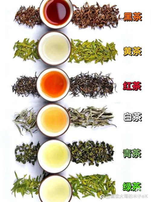 红茶都有哪几种叫什么_1