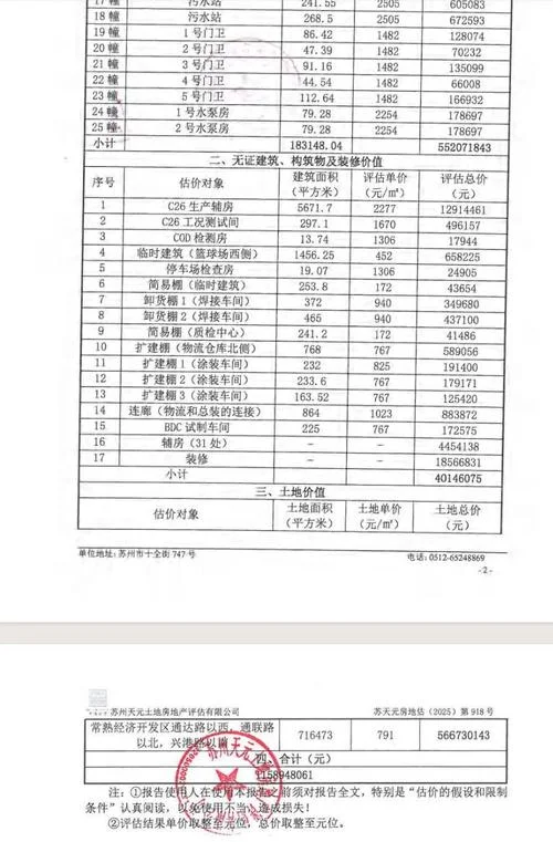 房产指导价在哪里查_1