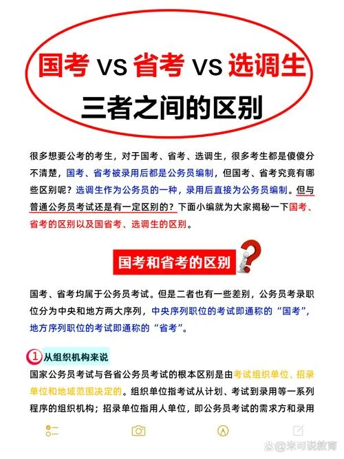 公务员国考和省考哪个难-国考省考谁更难