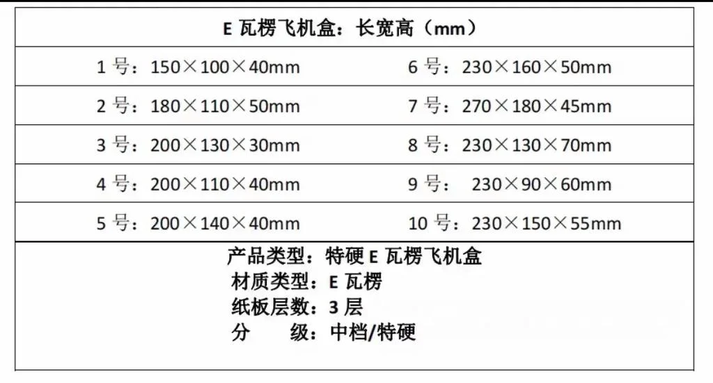资料盒规格要求_1