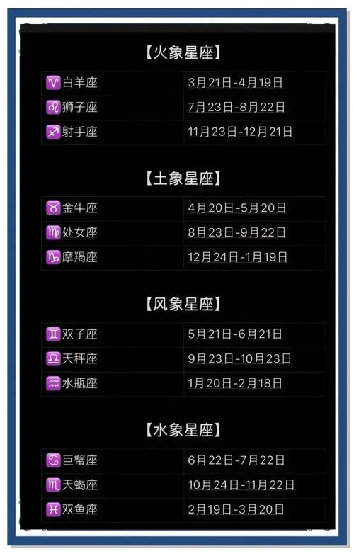 成绩斐然的三个星座-三个星座成绩斐然