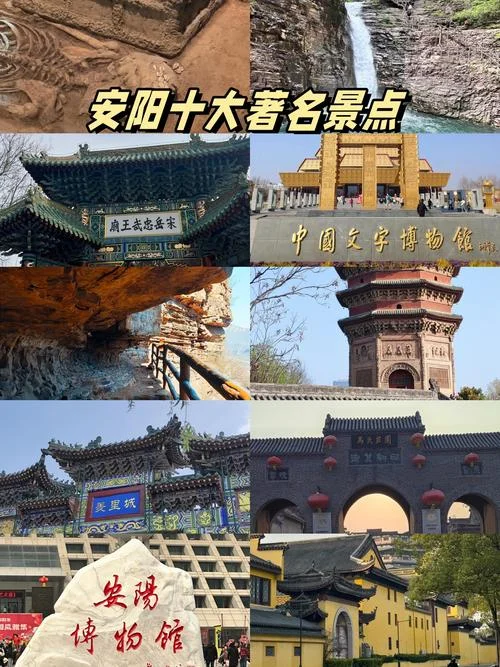 安阳景点分布图_1