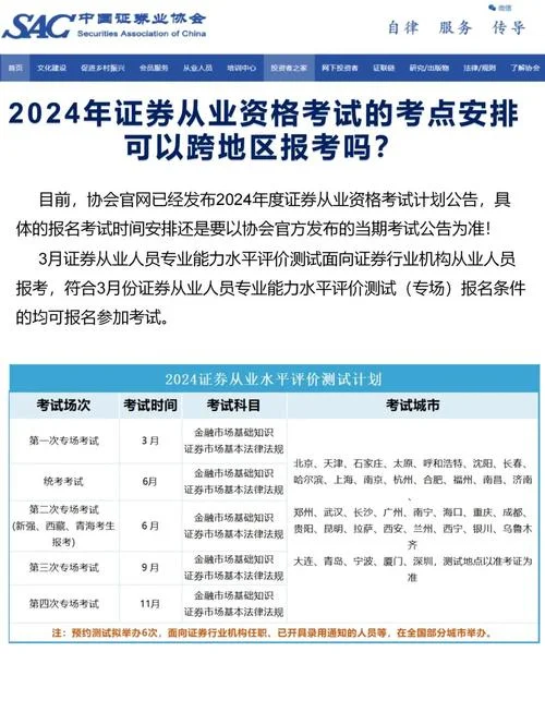 证券从业资格报考科目_1