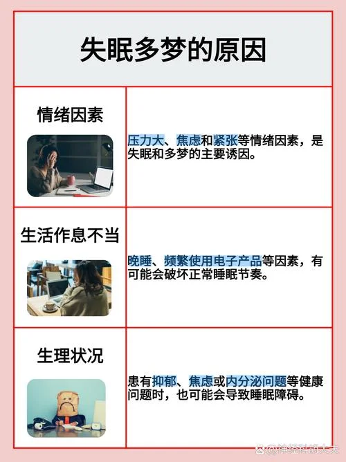 失眠总是做梦什么原因-失眠多梦原因
