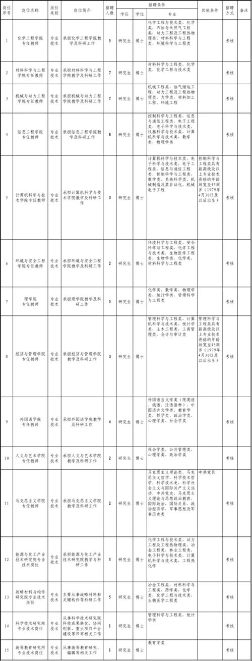 辽宁事业单位报考条件-辽宁事业单位报考条件