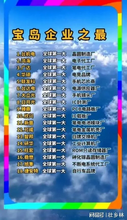 历史上最好的科技公司-史上最佳科技巨头