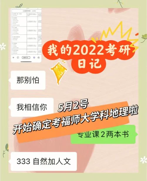 考研的收获与感悟_2