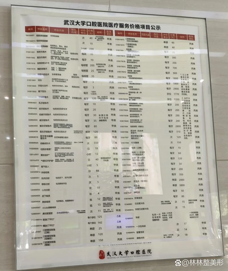 口腔科诊疗项目_1