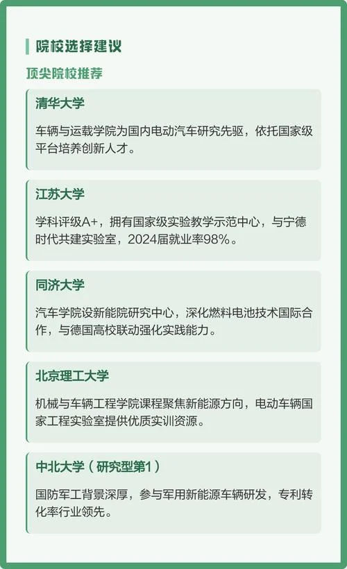 考研新能源专业_2