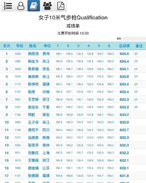 成绩展示的视频_1