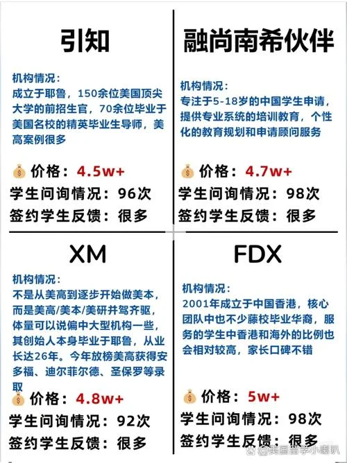高二生留学美国中介_2